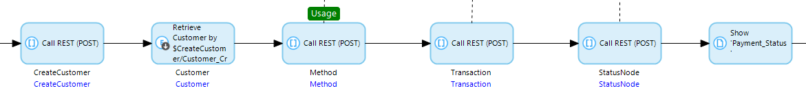 finalmicroflow