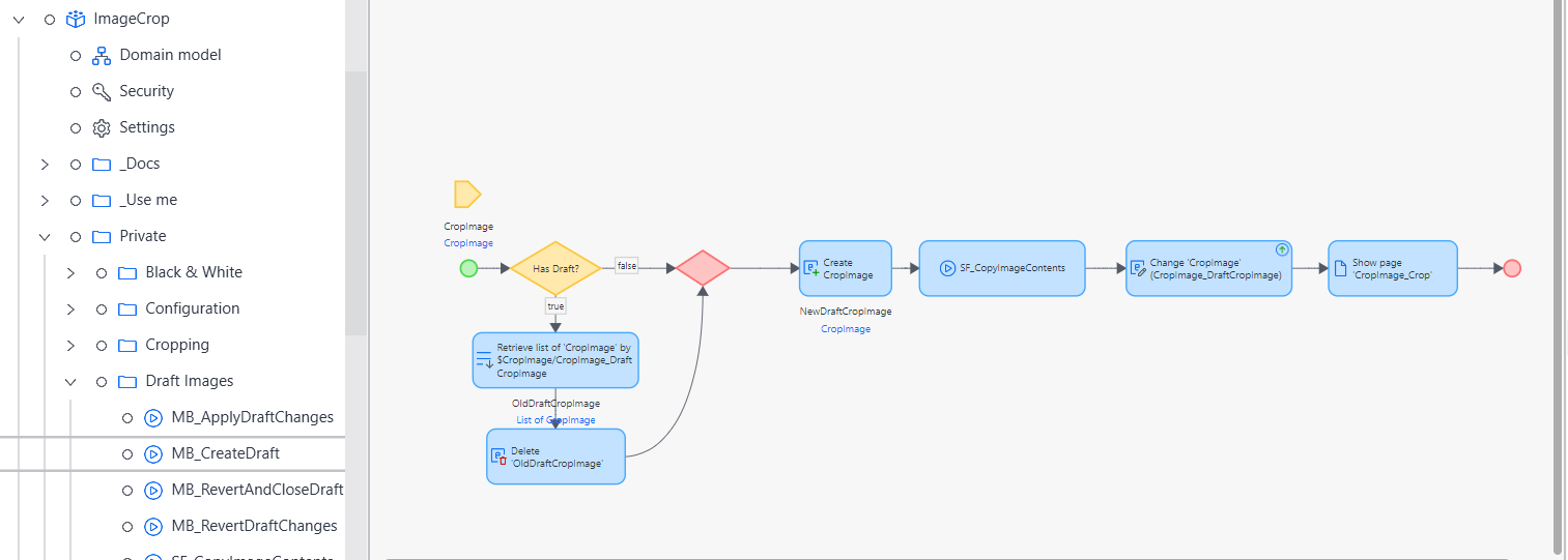 A diagram of a flowchart
Description automatically generated